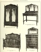 Picture 337 of 521 from Canadian wood products industries (1914), leaf 444