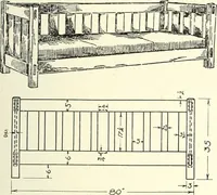 An illustration from Canadian wood products industries (1914)