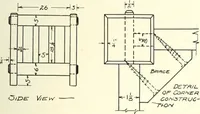 An illustration from Canadian wood products industries (1914)