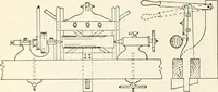 An illustration from Canadian wood products industries (1914)