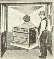 An illustration from Canadian wood products industries (1914)