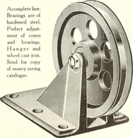 An illustration from Canadian wood products industries (1914)