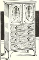 An illustration from Canadian wood products industries (1914)