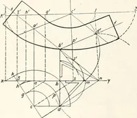 An illustration from Canadian wood products industries (1914)