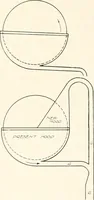 An illustration from Canadian wood products industries (1914)