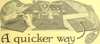 An illustration from Canadian wood products industries (1914)