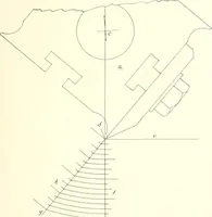 An illustration from Canadian wood products industries (1914)