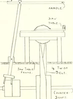 Picture 448 of 521 from Canadian wood products industries (1914), leaf 630