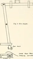 Picture 449 of 521 from Canadian wood products industries (1914), leaf 631