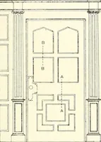 An illustration from Canadian wood products industries (1914)