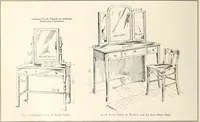 Picture 475 of 521 from Canadian wood products industries (1914), leaf 689