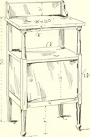 An illustration from Canadian wood products industries (1914)