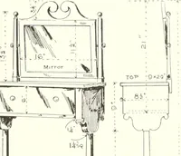 An illustration from Canadian wood products industries (1914)