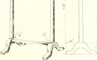 An illustration from Canadian wood products industries (1914)