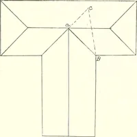 An illustration from Canadian wood products industries (1914)