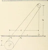 An illustration from Canadian wood products industries (1914)