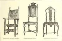 An illustration from Canadian wood products industries (1914)