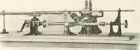 An illustration from Canadian wood products industries (1915)