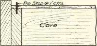 Picture 95 of 460 from Canadian wood products industries (1915), leaf 137