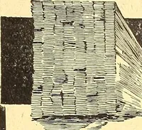 An illustration from Canadian wood products industries (1915)
