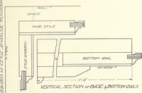 An illustration from Canadian wood products industries (1915)
