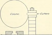 Picture 118 of 460 from Canadian wood products industries (1915), leaf 178