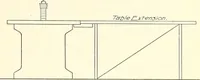 An illustration from Canadian wood products industries (1915)