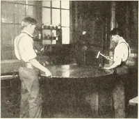 An illustration from Canadian wood products industries (1915)