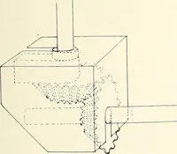 An illustration from Canadian wood products industries (1915)