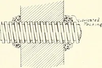Picture 21 of 460 from Canadian wood products industries (1915), leaf 20