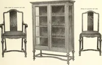 An illustration from Canadian wood products industries (1915)