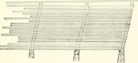 An illustration from Canadian wood products industries (1915)