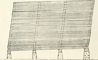 An illustration from Canadian wood products industries (1915)