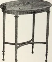 An illustration from Canadian wood products industries (1915)