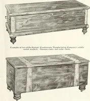 An illustration from Canadian wood products industries (1915)