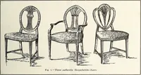 Picture 186 of 460 from Canadian wood products industries (1915), leaf 278