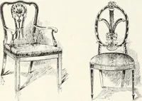 An illustration from Canadian wood products industries (1915)