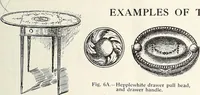 Picture 190 of 460 from Canadian wood products industries (1915), leaf 280