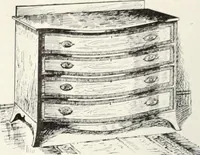 An illustration from Canadian wood products industries (1915)