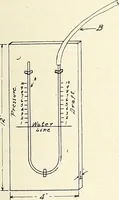 An illustration from Canadian wood products industries (1915)