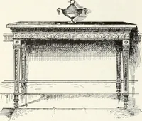 An illustration from Canadian wood products industries (1915)