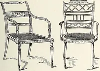 An illustration from Canadian wood products industries (1915)