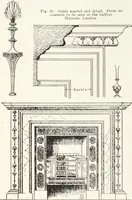 An illustration from Canadian wood products industries (1915)