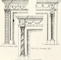 An illustration from Canadian wood products industries (1915)