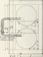 Picture 229 of 460 from Canadian wood products industries (1915), leaf 325