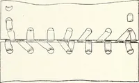 An illustration from Canadian wood products industries (1915)