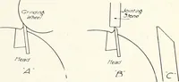 Picture 231 of 460 from Canadian wood products industries (1915), leaf 332