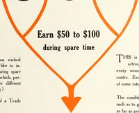 An illustration from Canadian wood products industries (1915)