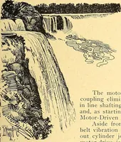 Picture 251 of 460 from Canadian wood products industries (1915), leaf 364