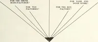 Picture 254 of 460 from Canadian wood products industries (1915), leaf 368